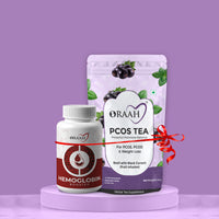 PCOS PCOD Basil with Black currant Tea