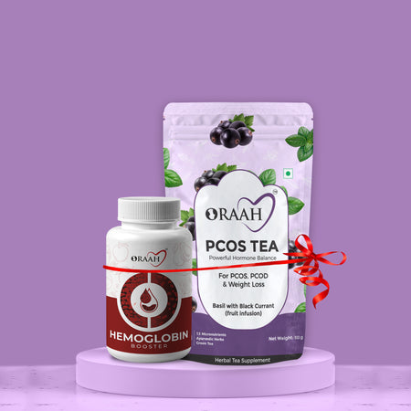 PCOS PCOD Basil with Black currant Tea
