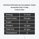 Nutrition table for Oraah Turmeric pepper green tea